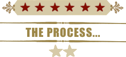 ￼
￼
The Process...
￼
￼￼

